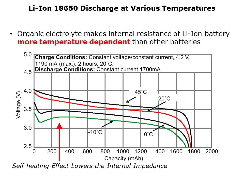batterymgmt-Pt1-slide10