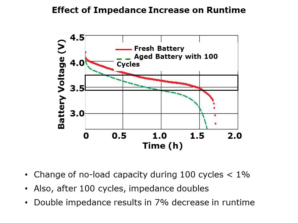 batterymgmt-Pt1-slide11