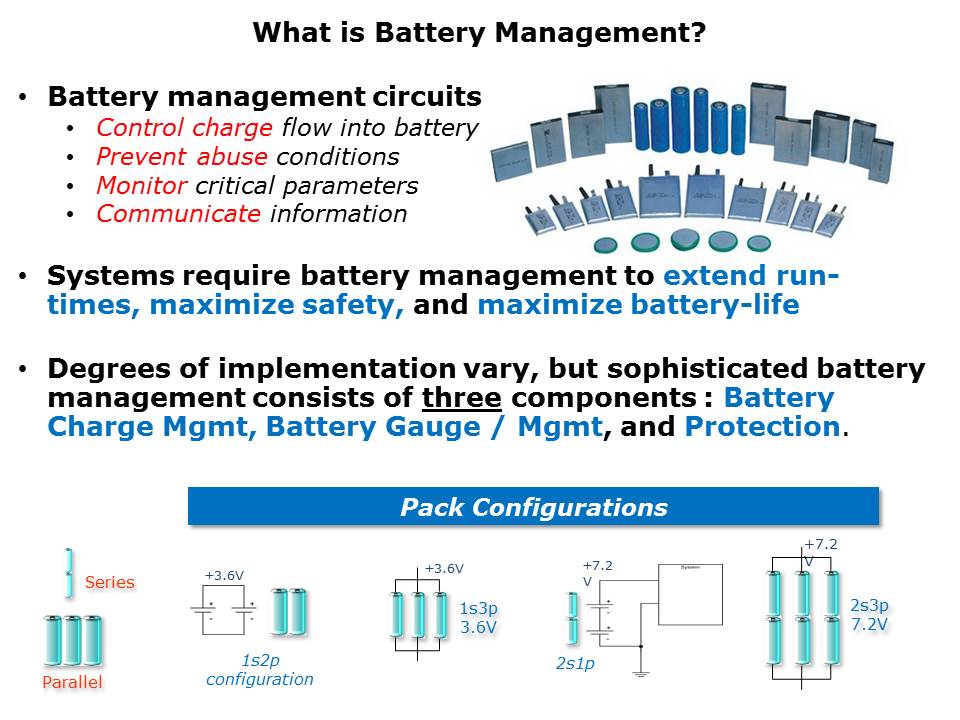 batterymgmt-Pt1-slide7