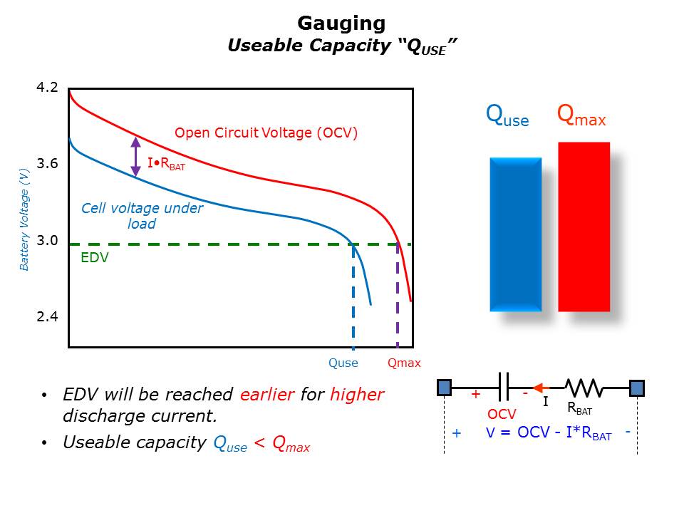 Battery-Mgmt-Pt2-Slide5