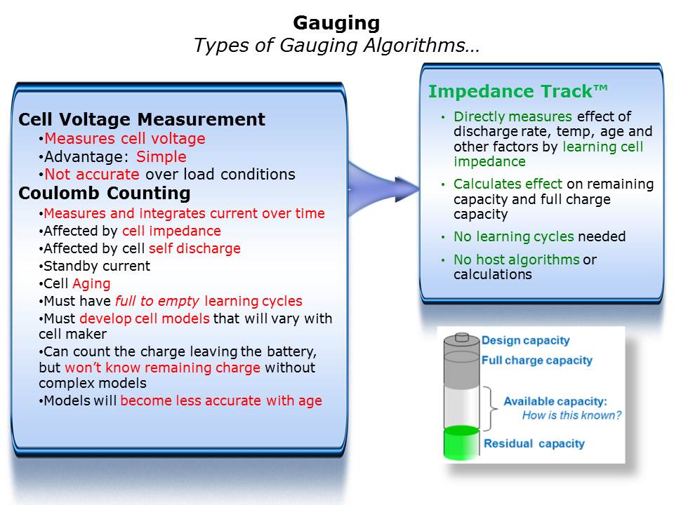 Battery-Mgmt-Pt2-Slide6