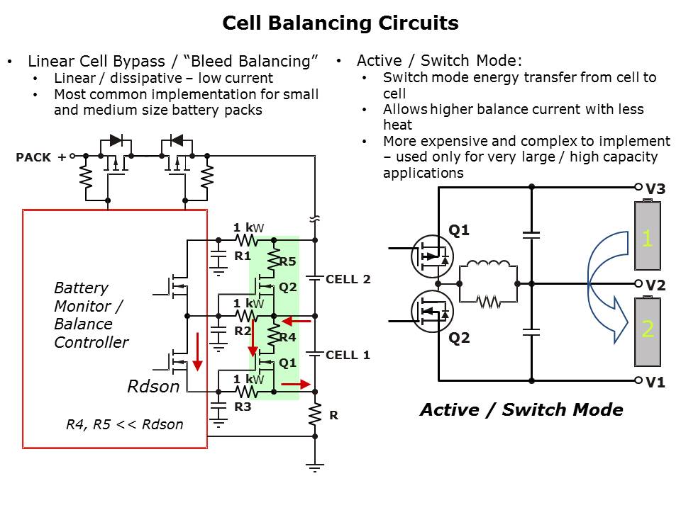 battery-management-pt4-slide12