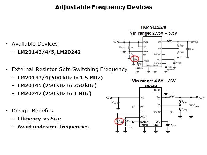 LM20K Family PowerWise Synchronous Buck Regulator Slide 6