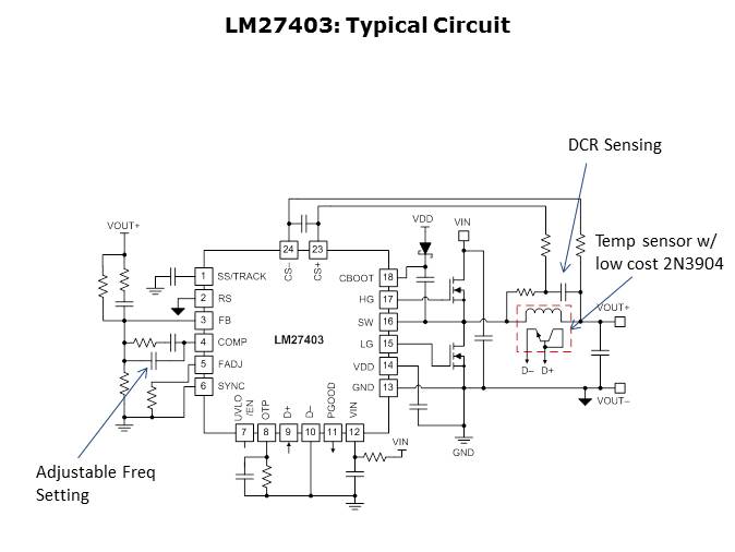 LM27403 DC/DC Buck Controller Slide 10