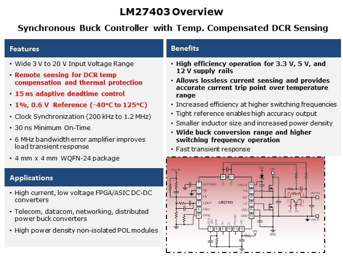 LM27403 DC/DC Buck Controller Slide 2