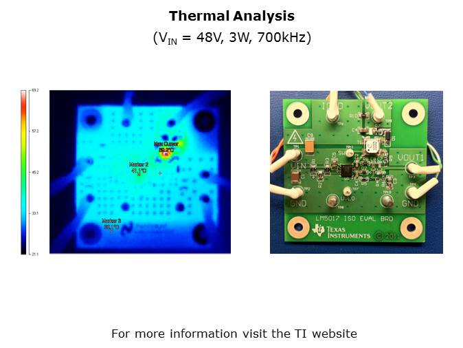 LM5017 100 V 600 mA Synchronous Buck Converter Slide 11