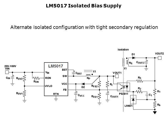 LM5017 100 V 600 mA Synchronous Buck Converter Slide 12