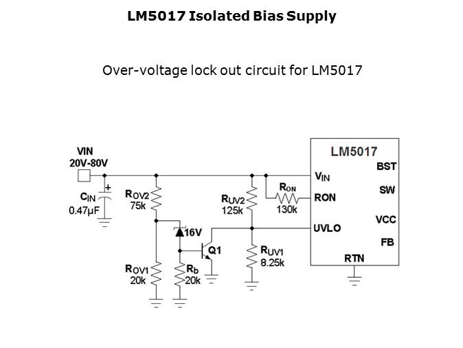 LM5017 100 V 600 mA Synchronous Buck Converter Slide 14