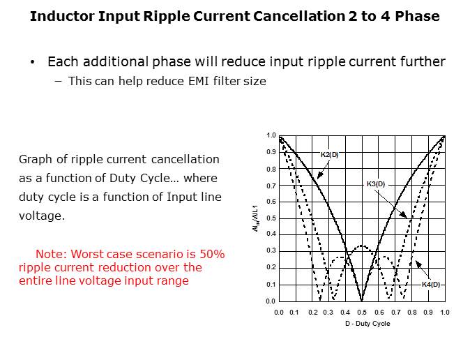 Power Factor Correction Slide 10