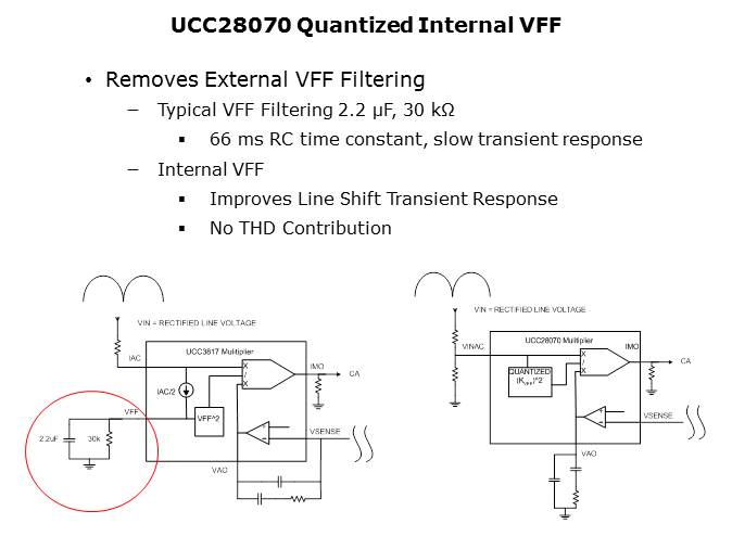 Power Factor Correction Slide 15