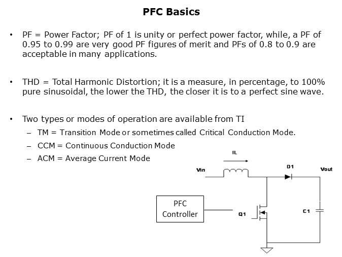Power Factor Correction Slide 2