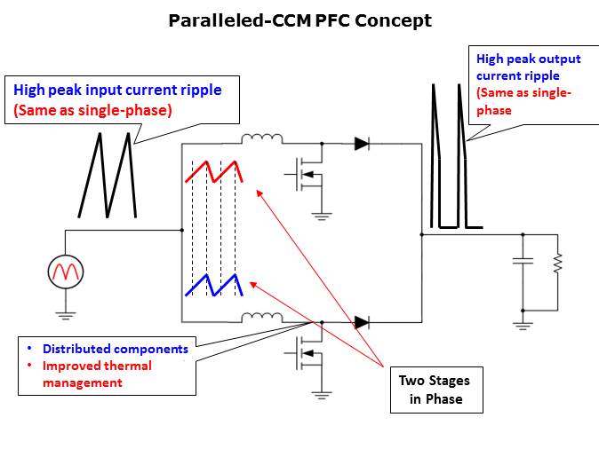 Power Factor Correction Slide 5