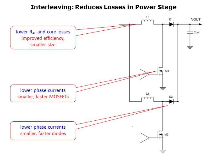 Power Factor Correction Slide 8