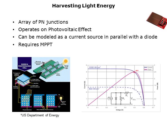 Power Management for Energy Harvesting Slide 5