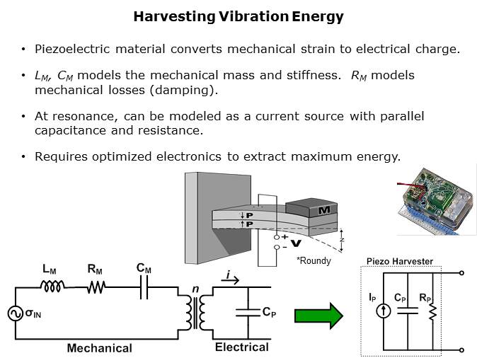 Power Management for Energy Harvesting Slide 7