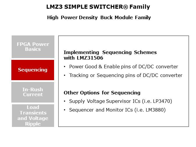 Powering FPGAs with SIMPLE SWITCHER LMZ3 Power Modules Slide 5