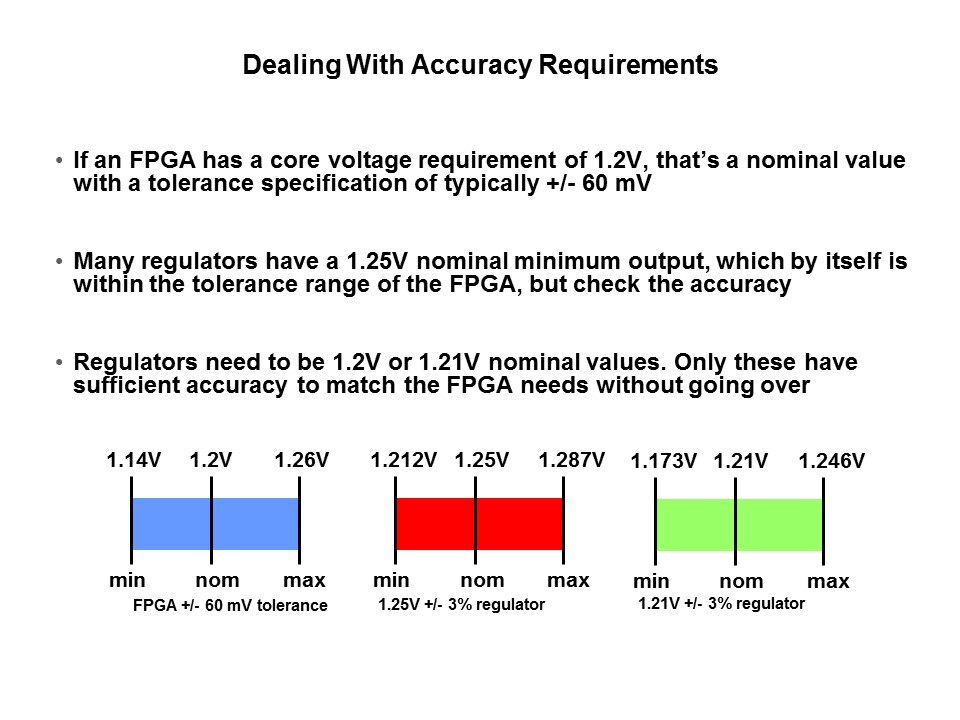 Powering FPGAs Slide 4