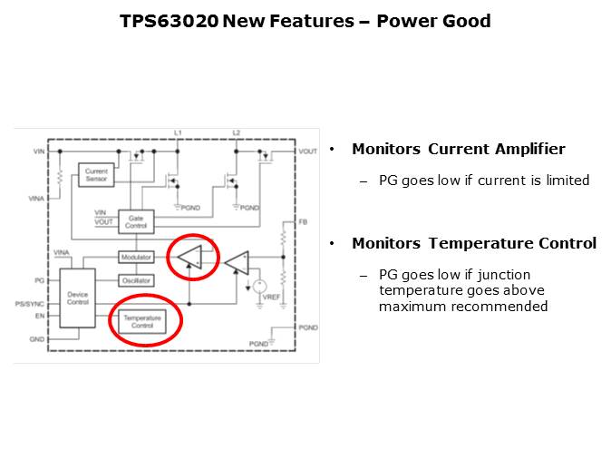 TPS63020 Overview Slide 5