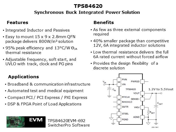 TPS84620 Synchronous Buck Integrated Power Solution Slide 4