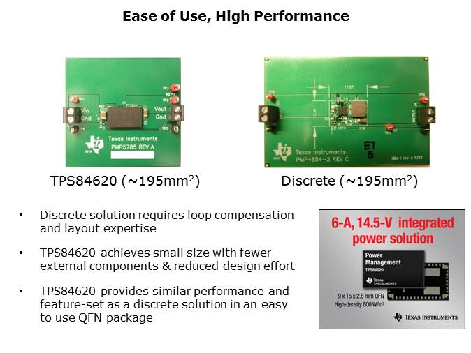 TPS84620 Synchronous Buck Integrated Power Solution Slide 5