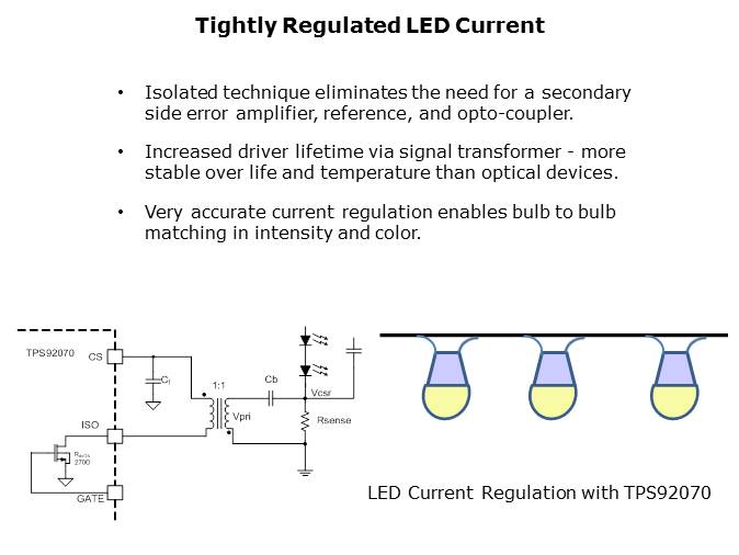 TPS92070 Offline Dimmable LED Lighting Driver Controller Slide 10