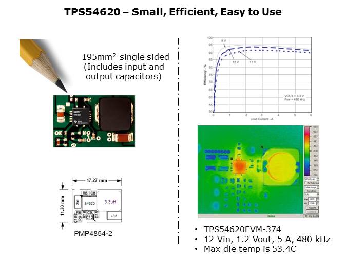 Telecom Point-of-Load Solution Slide 3