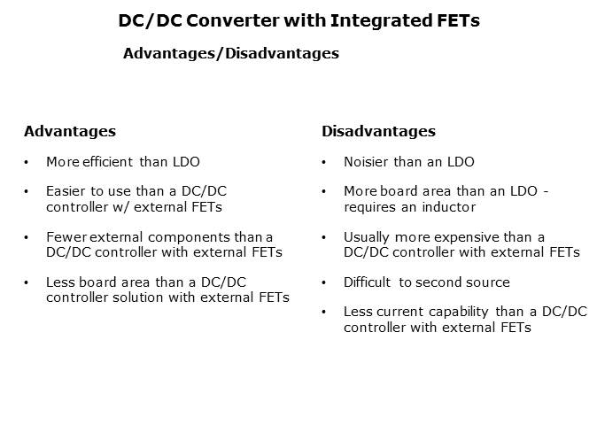 Understanding SWIFT Step-Down DC-DC Converters Slide 3