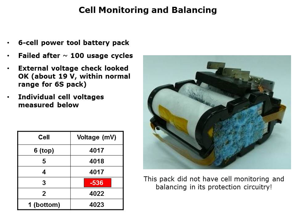 Power - bq77910 Slide 12