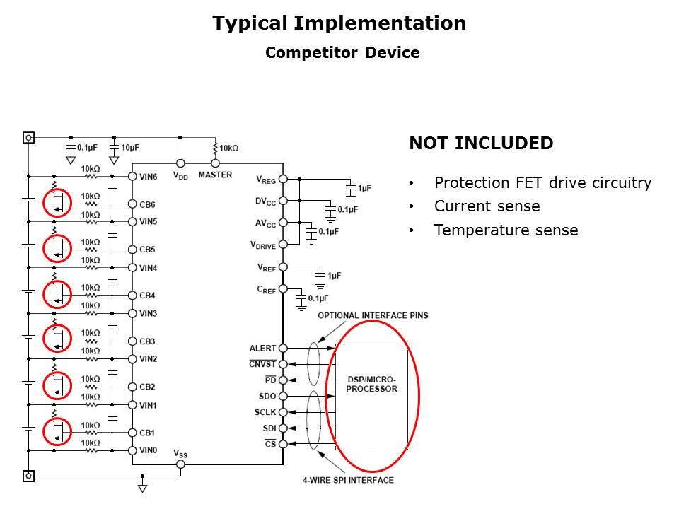 Power - bq77910 Slide 6