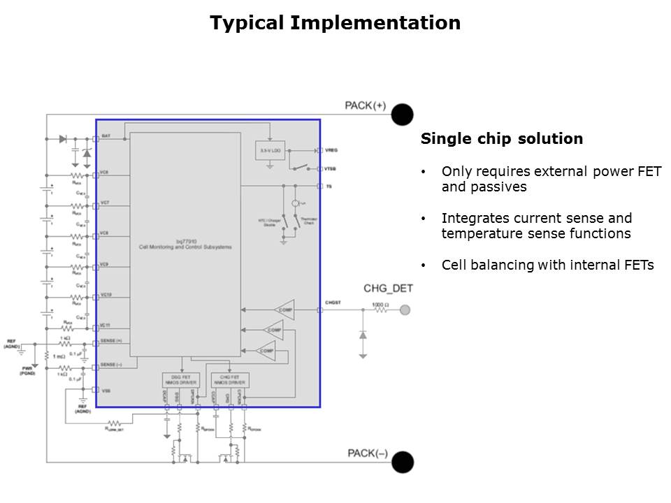 Power - bq77910 Slide 8