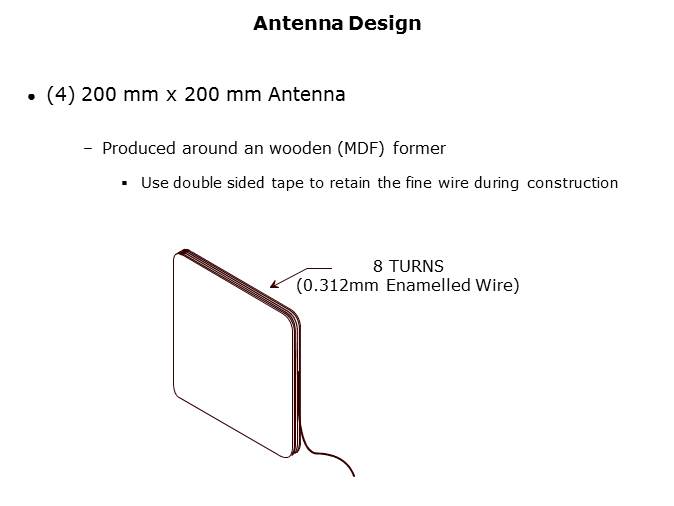 RF Low Frequency RF MicroReader Slide 12