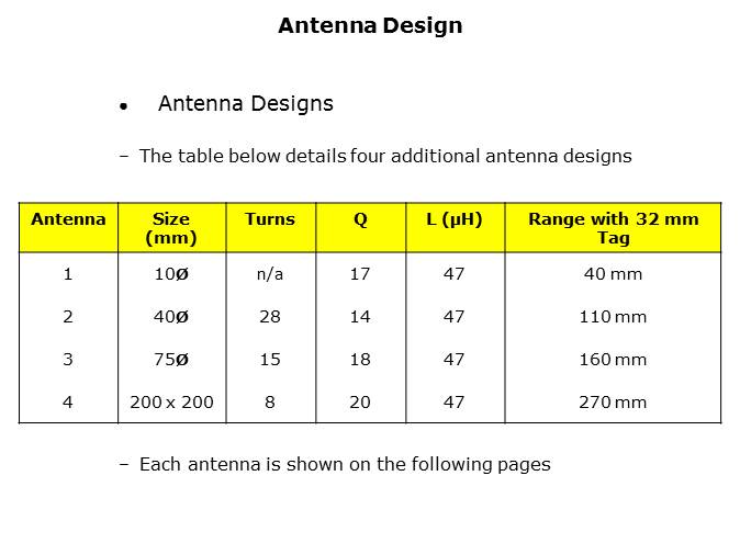 RF Low Frequency RF MicroReader Slide 8