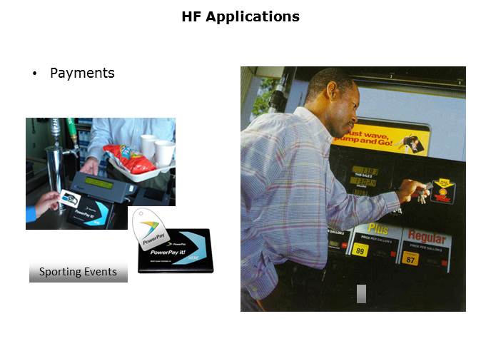 RFID Technology and Applications Slide 28