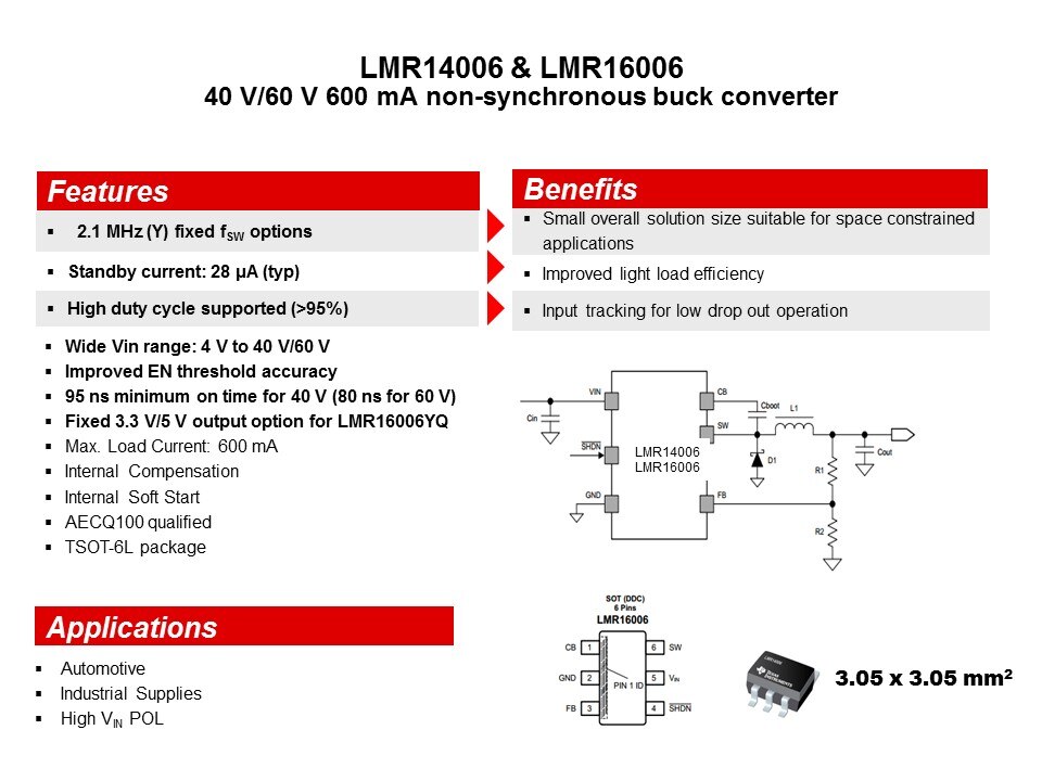 14006-16006 features