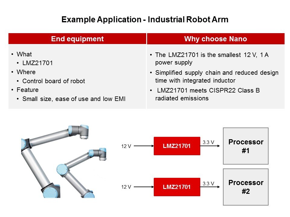 SIMPLE SWITCHER Nano Modules Overview Slide 17