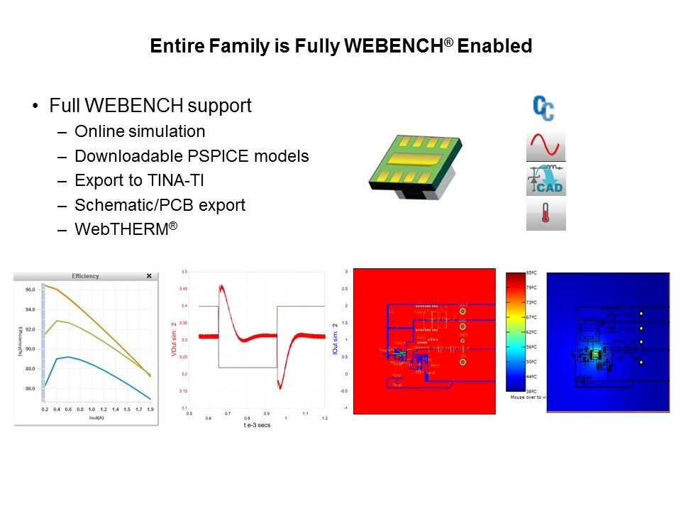 SIMPLE SWITCHER Nano Modules Overview Slide 19