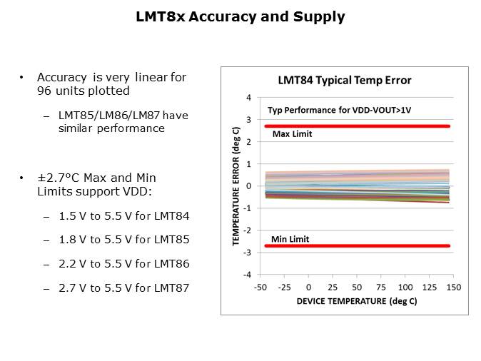 Sensors LMT Temp Sensors Slide 8