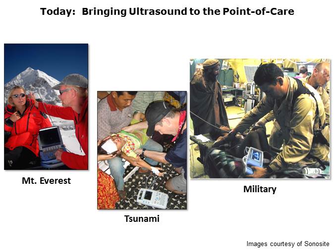 Semiconductors for Ultrasound Slide 3
