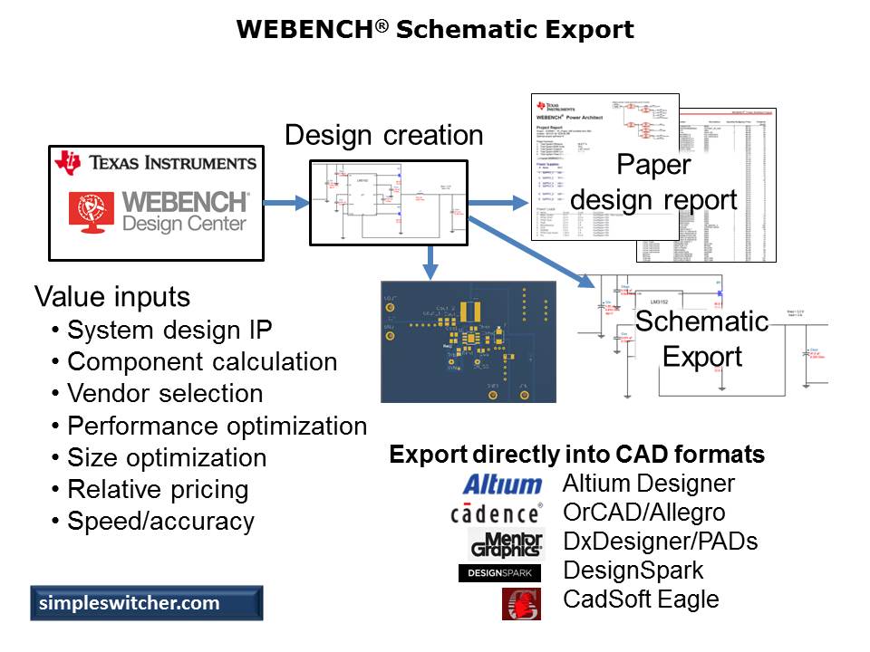 Slide15