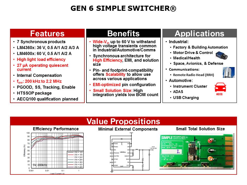 Simple Switcher Portfolio Overview Slide 16