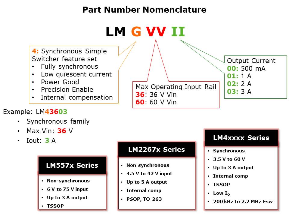 Simple Switcher Portfolio Overview Slide 17