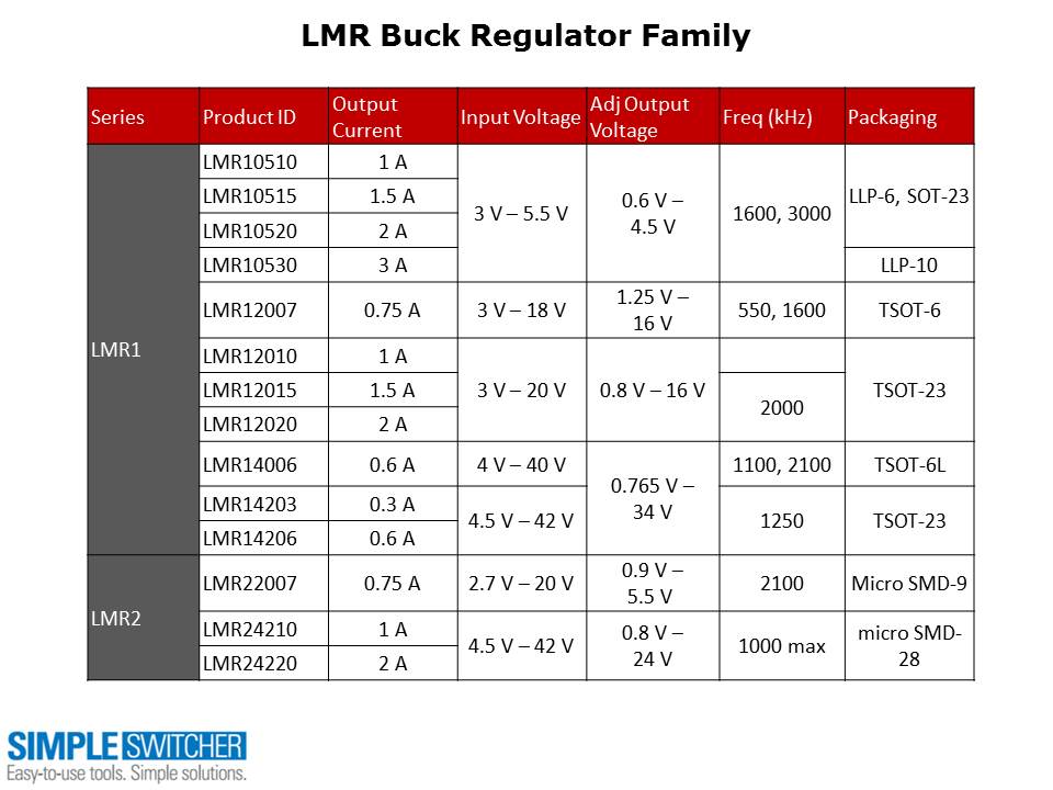 Simple Switcher Portfolio Overview Slide 23