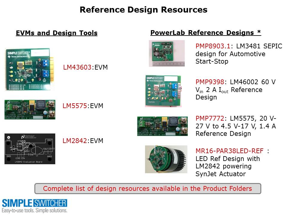 Simple Switcher Portfolio Overview Slide 28