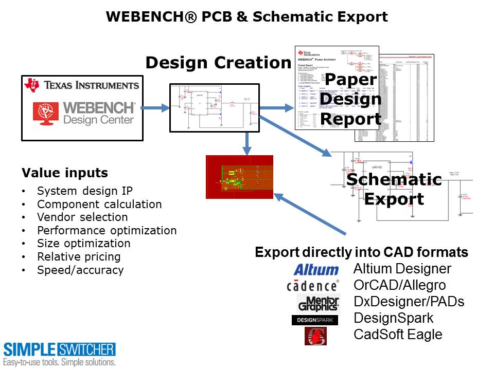 Simple Switcher Portfolio Overview Slide 29