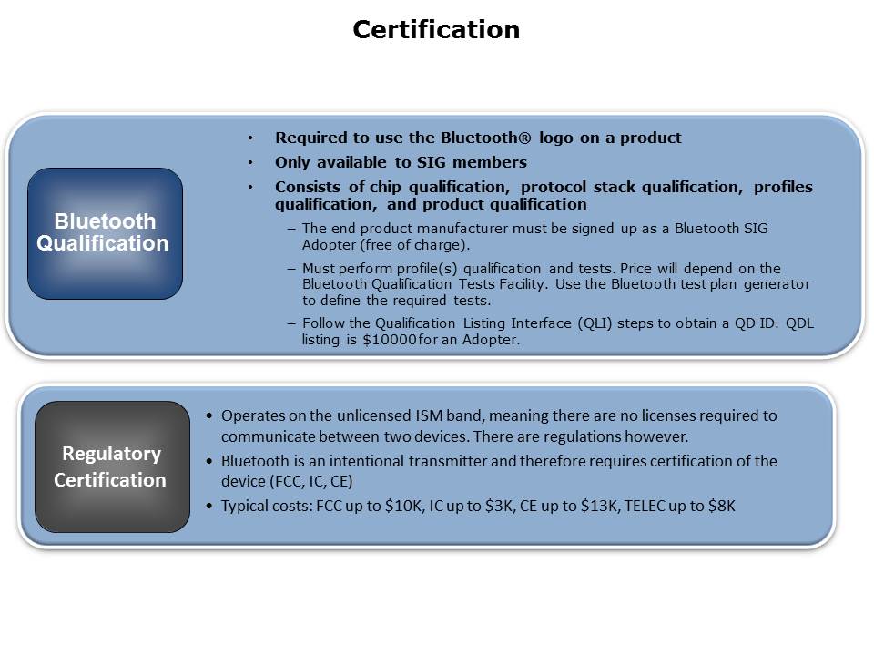 What is Bluetooth Slide 8