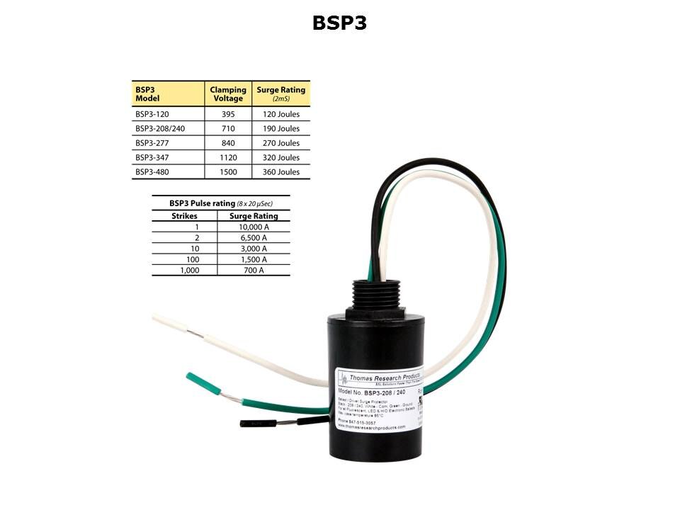 BSP Surge Protector Slide 7