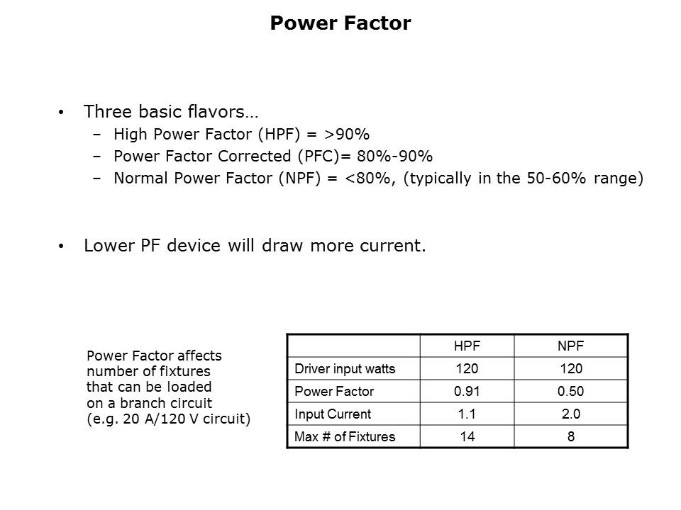 LED Driver Overview Slide 11