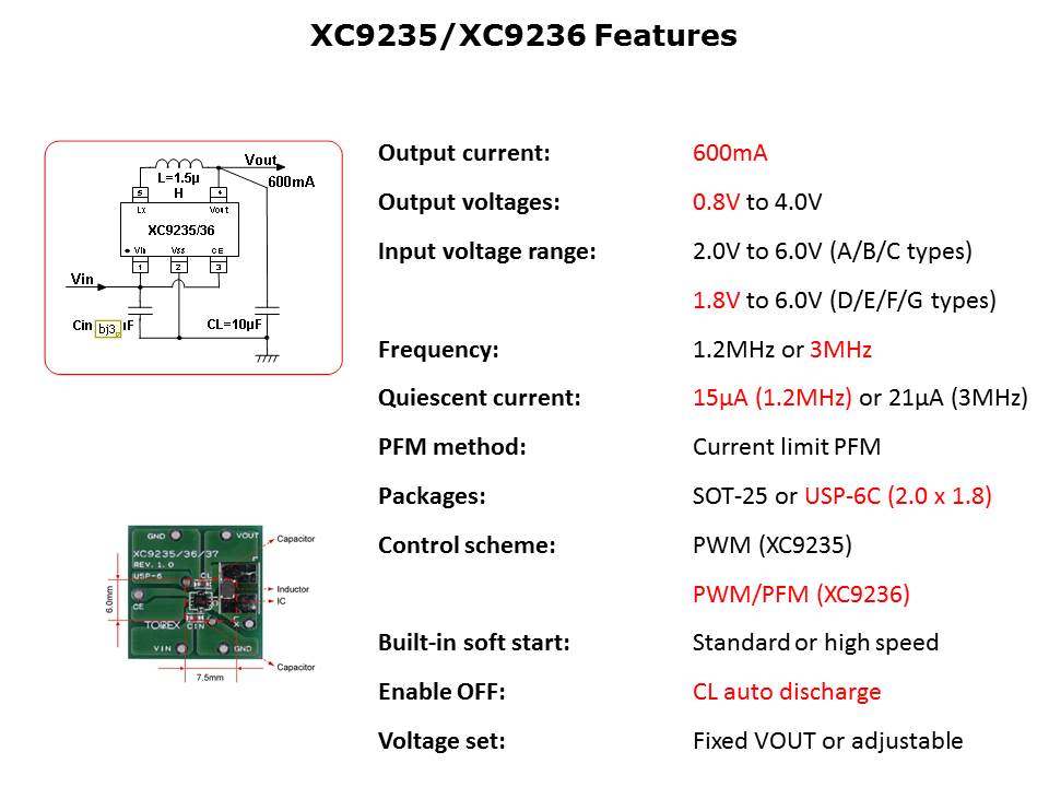 XC9235-9236 Slide 2