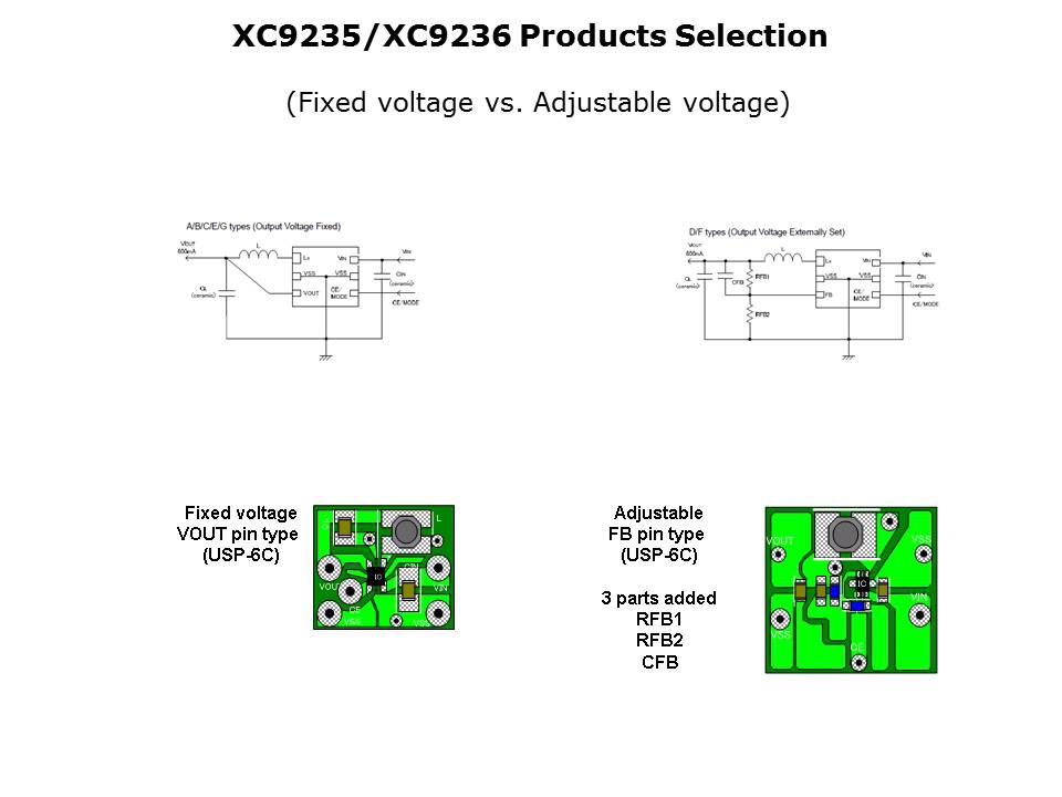 XC9235-9236 Slide 3