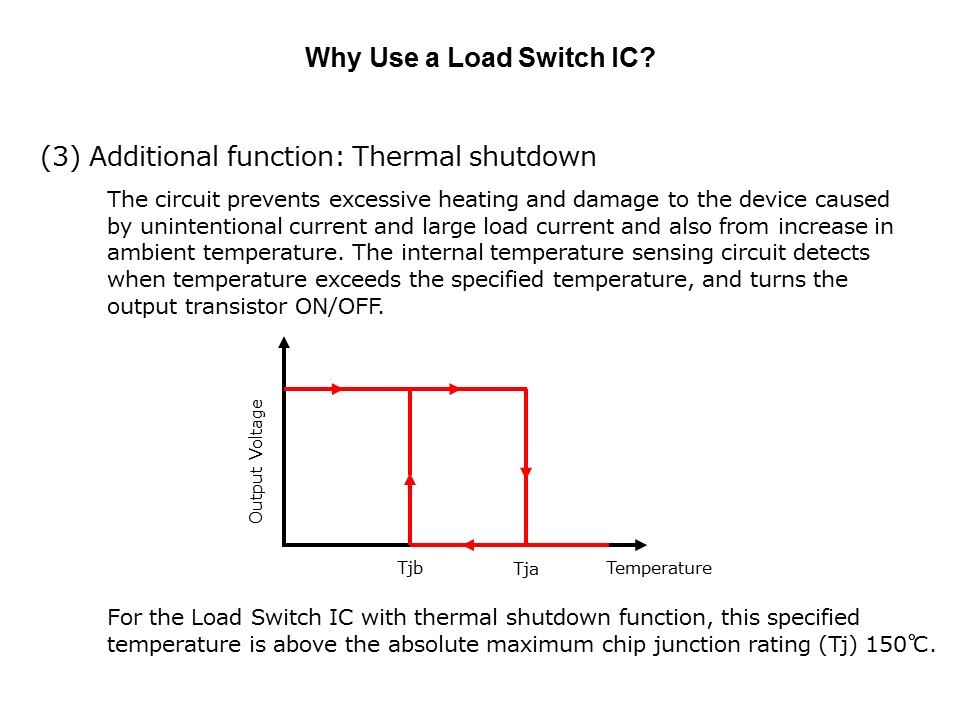 addl therm shut